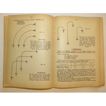 Textbook of Luftwaffe pilots. Handbücher der Luftwaffe Der Flieger. Espenlaub militaria
